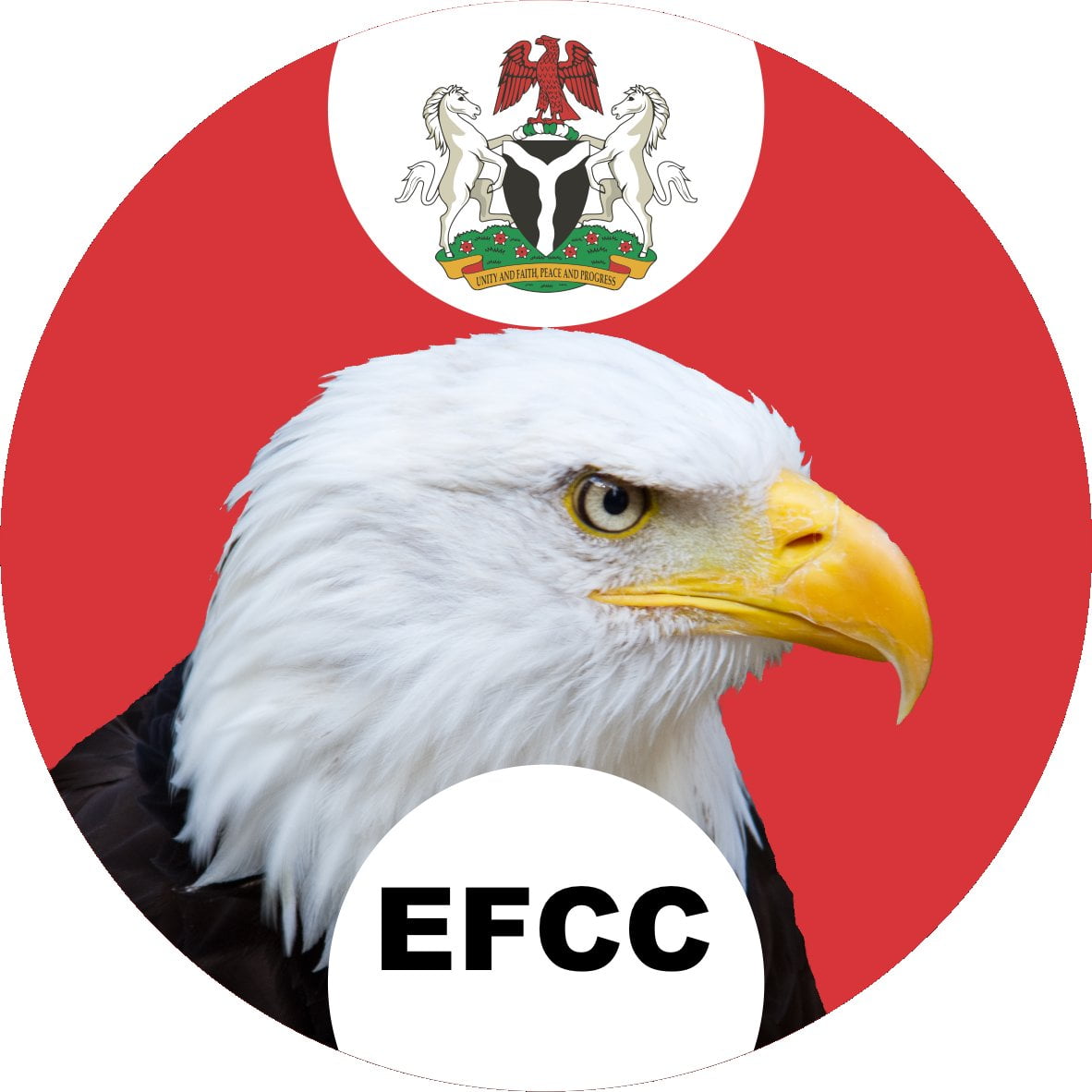 EFCC convicts 60 as Internet fraud cases soar in Rivers